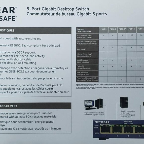 NEW GS105 NETGEAR PROSAFE 5 PORT GIGABIT DESKTOP SWITCH ETHERNET PLUG N PLAY - Picture 2 of 4